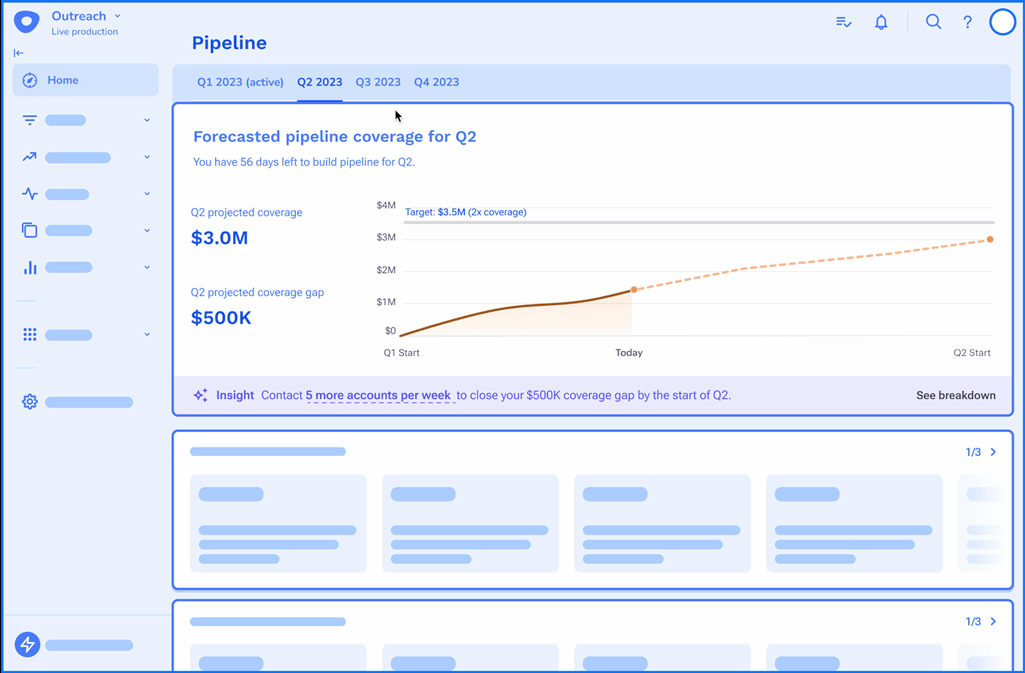Initial Dashboard Design